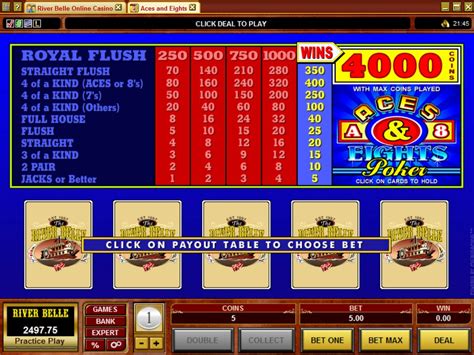 riverbelle casino login
